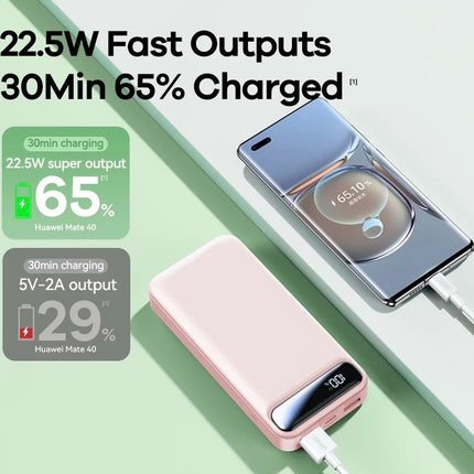Large Capacity 20K mAH Power Bank (12 Months Warranty)