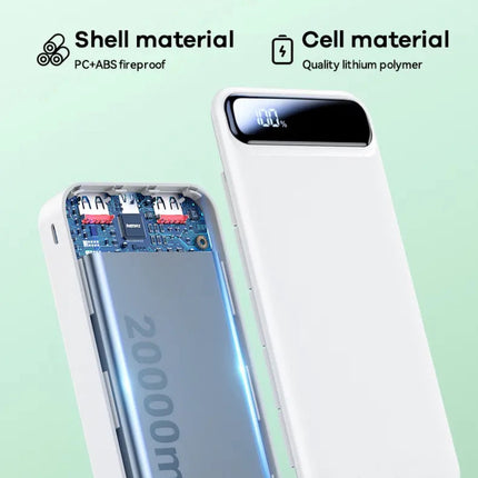 Large Capacity 20K mAH Power Bank (12 Months Warranty)