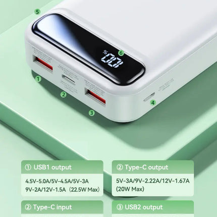 Large Capacity 20K mAH Power Bank (12 Months Warranty)