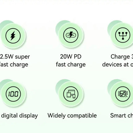 Large Capacity 20K mAH Power Bank (12 Months Warranty)