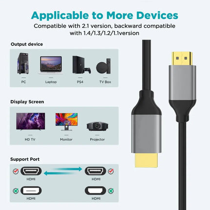 HDMI To HDMI Cable 1.5m (12 Months Warranty)