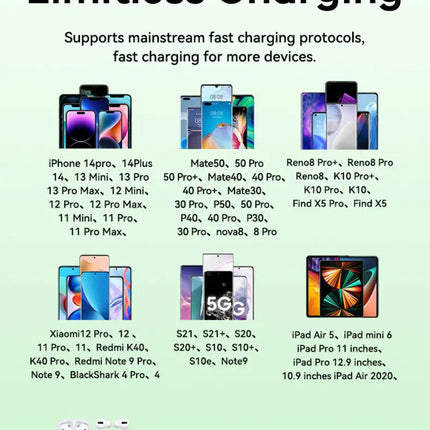 Large Capacity 20K mAH Power Bank (12 Months Warranty)