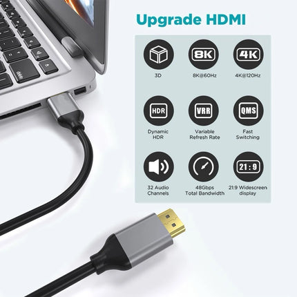 HDMI To HDMI Cable 1.5m (12 Months Warranty)