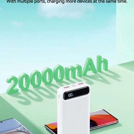 Large Capacity 20K mAH Power Bank (12 Months Warranty)