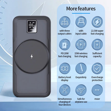 Magsafe Wireless Charging Power Bank 10000mAh (12 Months Warranty)