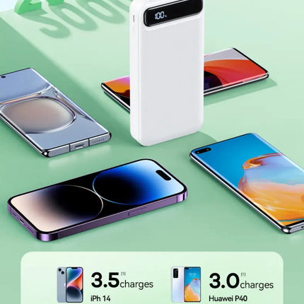 Large Capacity 20K mAH Power Bank (12 Months Warranty)