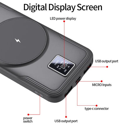 Magsafe Wireless Charging Power Bank 10000mAh (12 Months Warranty)