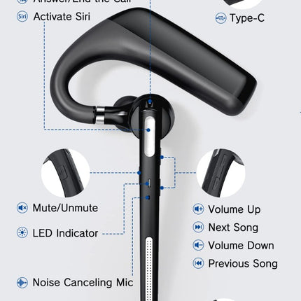 ProVoice One-Ear Business Headset (2 Years Warranty)