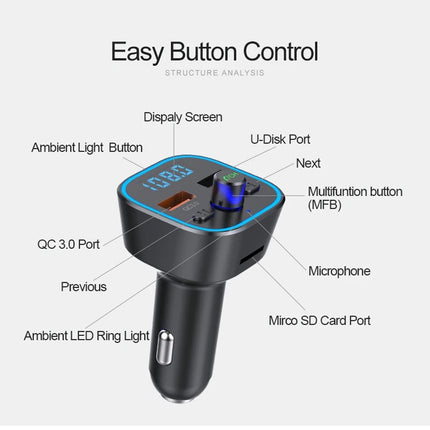In-Car FM/Bluetooth MP3 & In-Car Charger (12 Months Warranty)