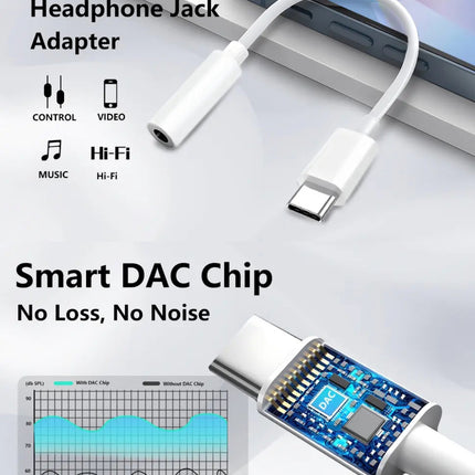 USB-C to 3.5mm Silicone Adapter (12 Months Warranty)