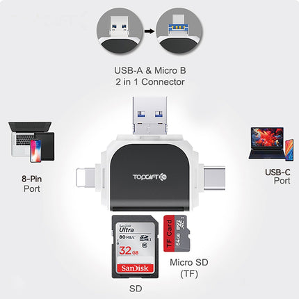6-IN-1 On-The-Go Card Reader (12 Months Warranty)