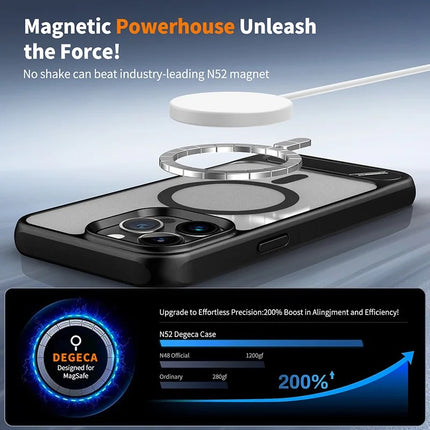 Magsafe Case With Built-In KickStand for iPhone 11/12/13/14/15 - Row