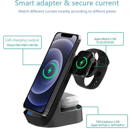 25W 3-in-1 Wireless Charging Stand (12 Months Warranty)