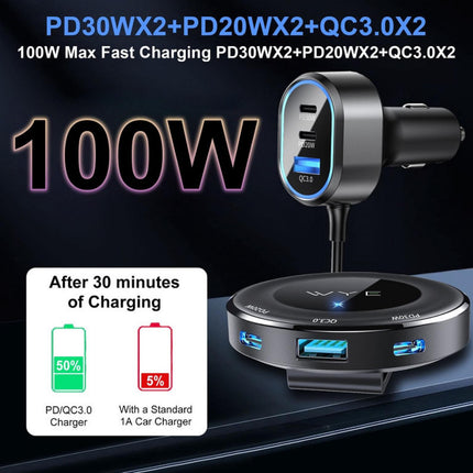 100W In-Car Charger with Multi-Port Extended Charging Hub