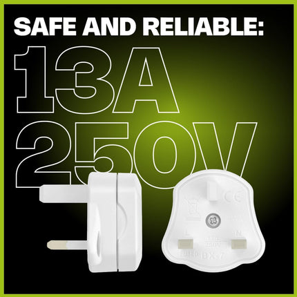 EU 2-Pin to UK 3-Pin Travel Adapter (12 Months Warranty)