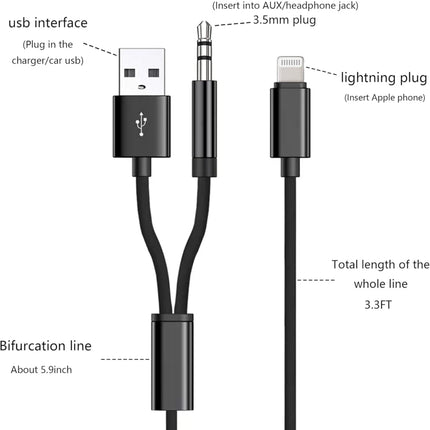 8-Pin to USB-A & 3.5mm Cable (12 Months Warranty)