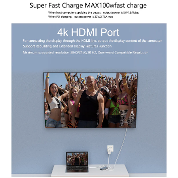 USB-C Multifunction HUB