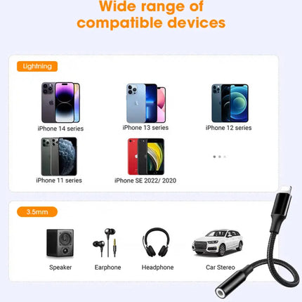 8-Pin To 3.5mm Silicone Adapter (12 Months Warranty)