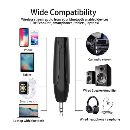 Wireless to 3.5mm Receiver (12 Months Warranty)