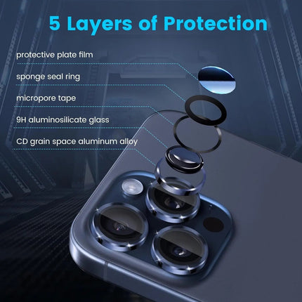 3D Camera Lens Protector for iPhone