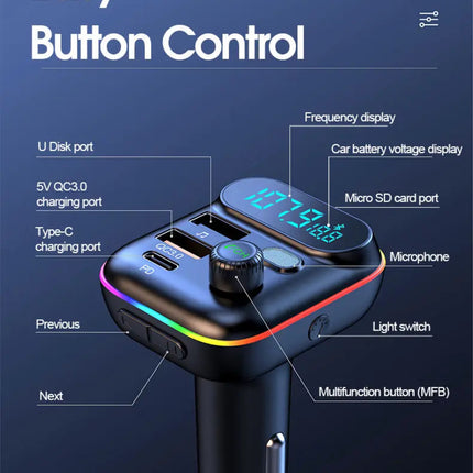In-Car See Through FM/Bluetooth MP3 & Fast Charger (12 Months Warranty)