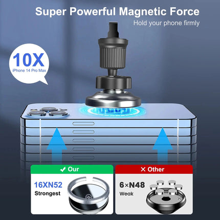 Wireless Magnetic Charging & Vent Holder (12 Months Warranty)