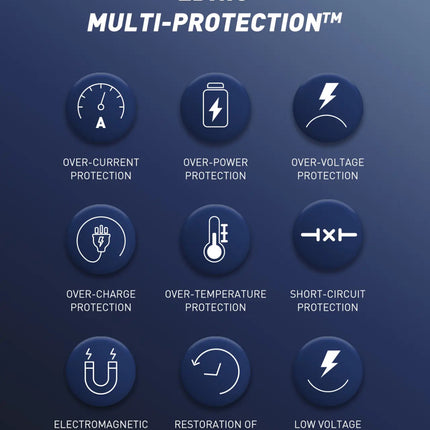 30W Compact High Power In-Car Charger (12 Months Warranty)