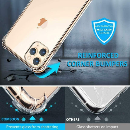 iPhone 11 Pro Max Case Clear Shockproof [Free 6D Tempered Glass Screen Protector] — Military-Grade Drop Protection TPU Cover for Apple iPhone 11 Pro Max 6.5-Inch 2019