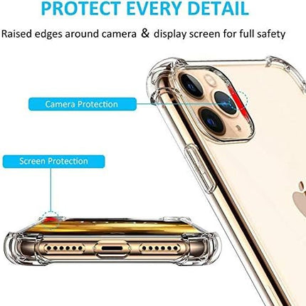 iPhone 11 Pro Max Case Clear Shockproof [Free 6D Tempered Glass Screen Protector] — Military-Grade Drop Protection TPU Cover for Apple iPhone 11 Pro Max 6.5-Inch 2019