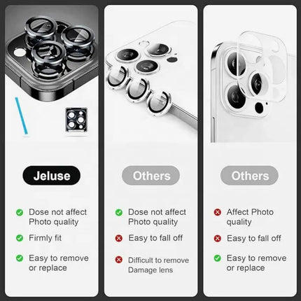 3D Camera Lens Protector for iPhone