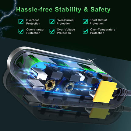 120W In-Car Charger with 3 x Cigarette Lighter Sockets + USB-A & USB-C Ports (12 Months Warranty)