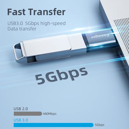 USB-C to USB-A Expansion OTG Adapter (12 Months Warranty)