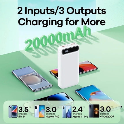 Large Capacity 20K mAH Power Bank (12 Months Warranty)