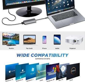 USB-C Multifunction HUB