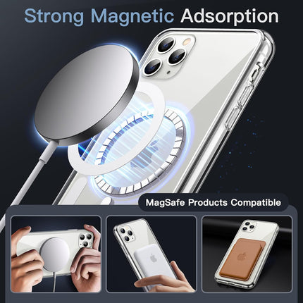 Magnetic Case for iPhone 11 Pro Max 6.5-Inch Compatible with MagSafe Wireless Charging, Shockproof Phone Bumper Cover, Anti-Scratch Clear Back + FREE 6D Tempered Glass Screen Protector