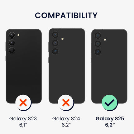 Compatibility chart for Samsung Galaxy S23, S24, and S25 smartphones with visual indicators.