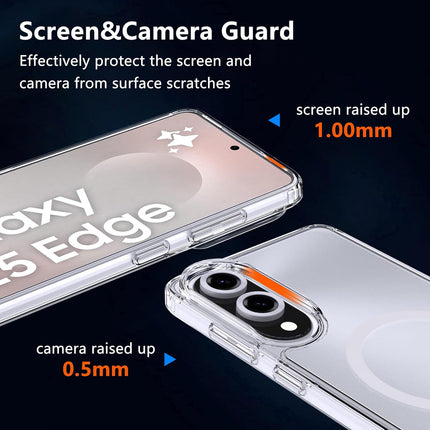 Phone screen and camera guard with text on a dark background for Samsung S25 Edge