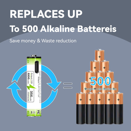 Rechargeable 4*AA Li-ion 2220mWh Battery