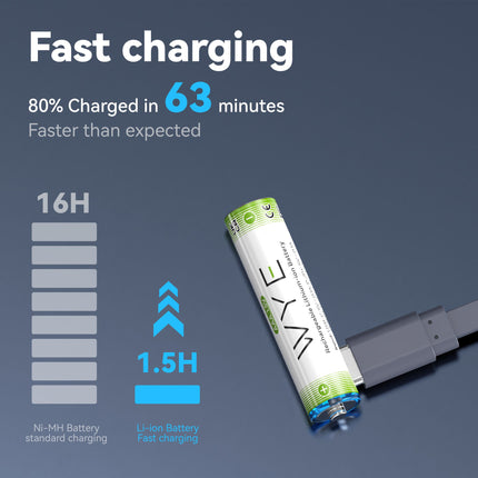 Rechargeable 4*AA Li-ion 2220mWh Battery