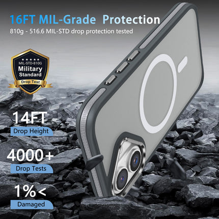 iPhone 16 LuxLite Shield Bicolor MagSafe Case – Shockproof TPU Cover + FREE 6D Tempered Glass