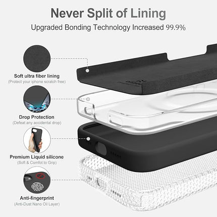 iPhone 16E Soft Matte Silicone Case – Slim Shockproof Cover + FREE 6D Tempered Glass Screen Protector