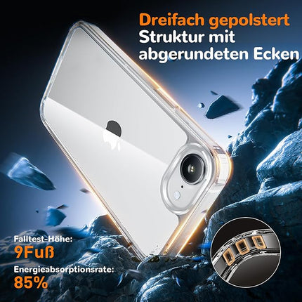 Clear Case for iPhone 16E – Ultra Thin Shockproof TPU Anti-Yellowing Cover + FREE 6D Tempered Glass Screen Protector