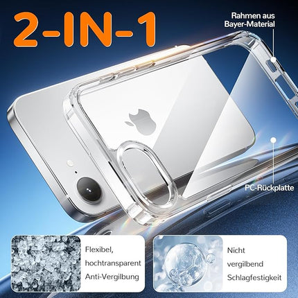 Clear Case for iPhone 16E – Ultra Thin Shockproof TPU Anti-Yellowing Cover + FREE 6D Tempered Glass Screen Protector