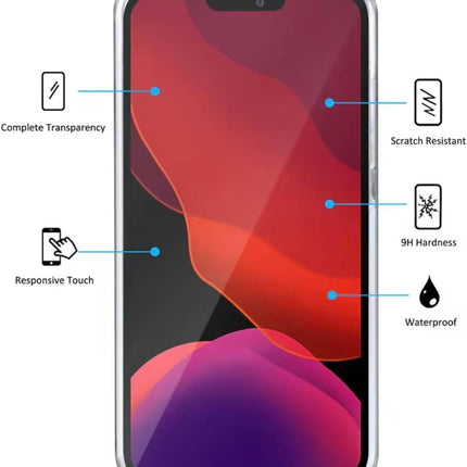 iPhone 11 Pro Max 360° Full-Body Clear Case — TPU Front Screen Cover + Hard PC Back + Military-Grade Drop Protection + FREE 6D Tempered Glass Screen Protector
