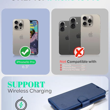 iPhone 16 Pro Wallet PU Leather Case with Free 6D Tempered Glass | Flip Cover Card Holder Protective Case