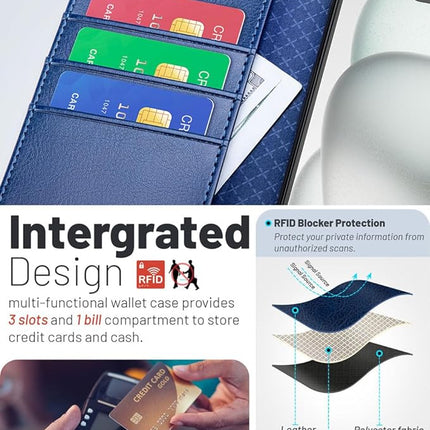 iPhone 16 Pro Wallet PU Leather Case with Free 6D Tempered Glass | Flip Cover Card Holder Protective Case