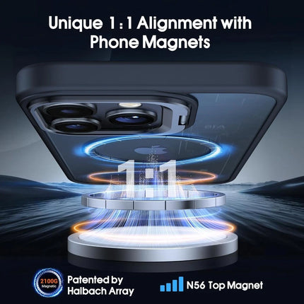 iPhone 16 Pro Max MagSafe Elite Finish Stand Case + Free 1 Pack 6D Tempered Glass Screen Protector