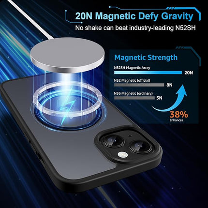 iPhone 15 Magnetic Case with TPU Frame – Shockproof Protective Cover + Free 6D Tempered Glass Screen Protector