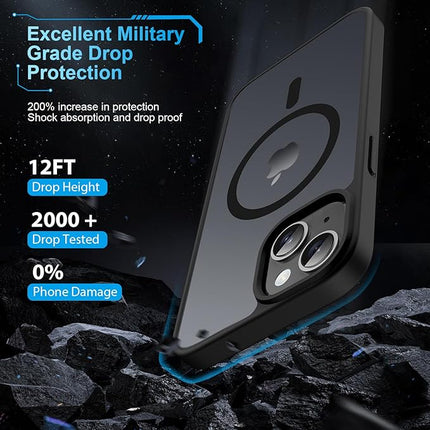 iPhone 15 Magnetic Case with TPU Frame – Shockproof Protective Cover + Free 6D Tempered Glass Screen Protector