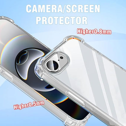 iPhone 16E Clear Anti-Shock Armour Case – Transparent Rugged TPU Cover + FREE 6D Tempered Glass Screen Protector
